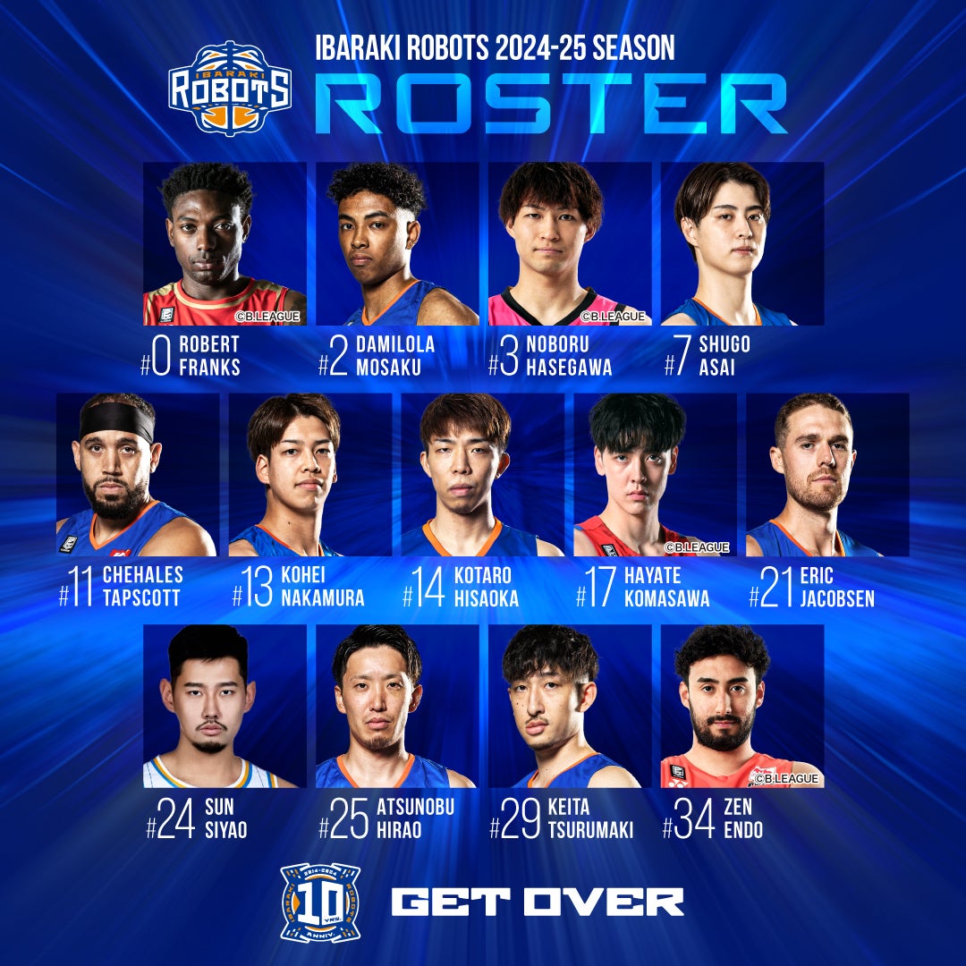 2024-25シーズン ロスター確定のご報告及びチーム編成についての落慶久