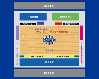 ゲームウォッチ『キャプテンパワー 大決戦ボルカニア城』中古