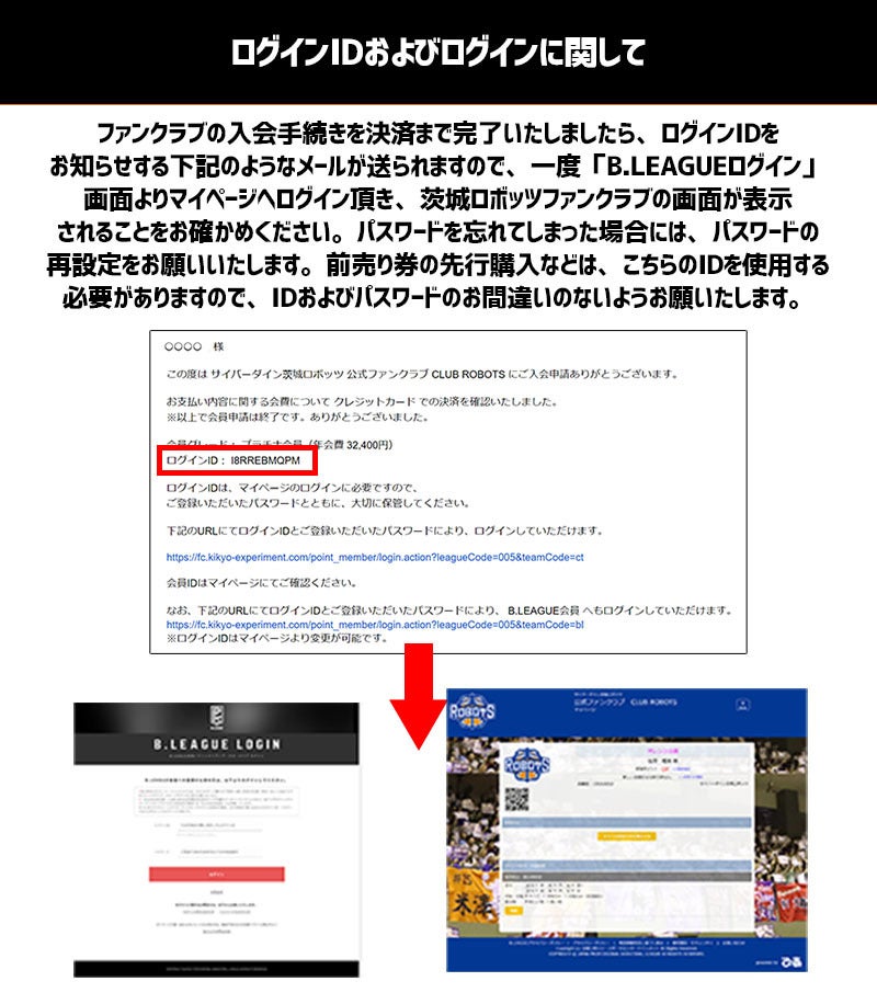 最終ステップ