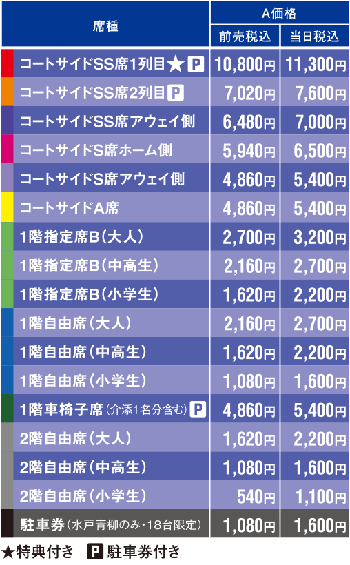 座席の価格表