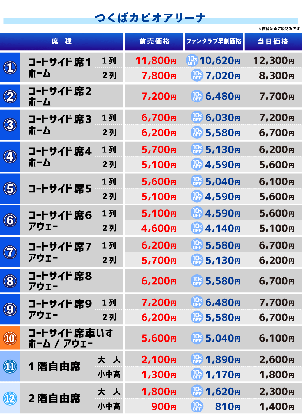 つくばカピオアリーナ価格一覧