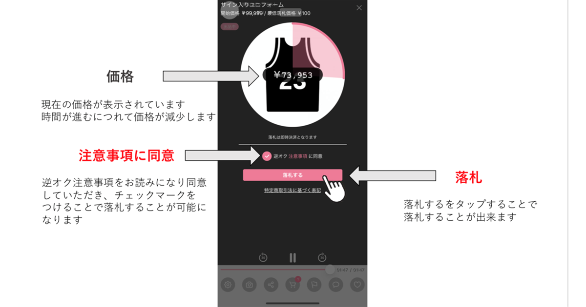 逆オークションの楽しみ方2