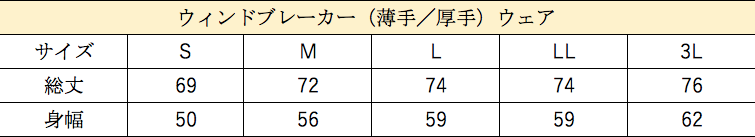 ウィンドブレーカー(薄手/厚手)ウェア