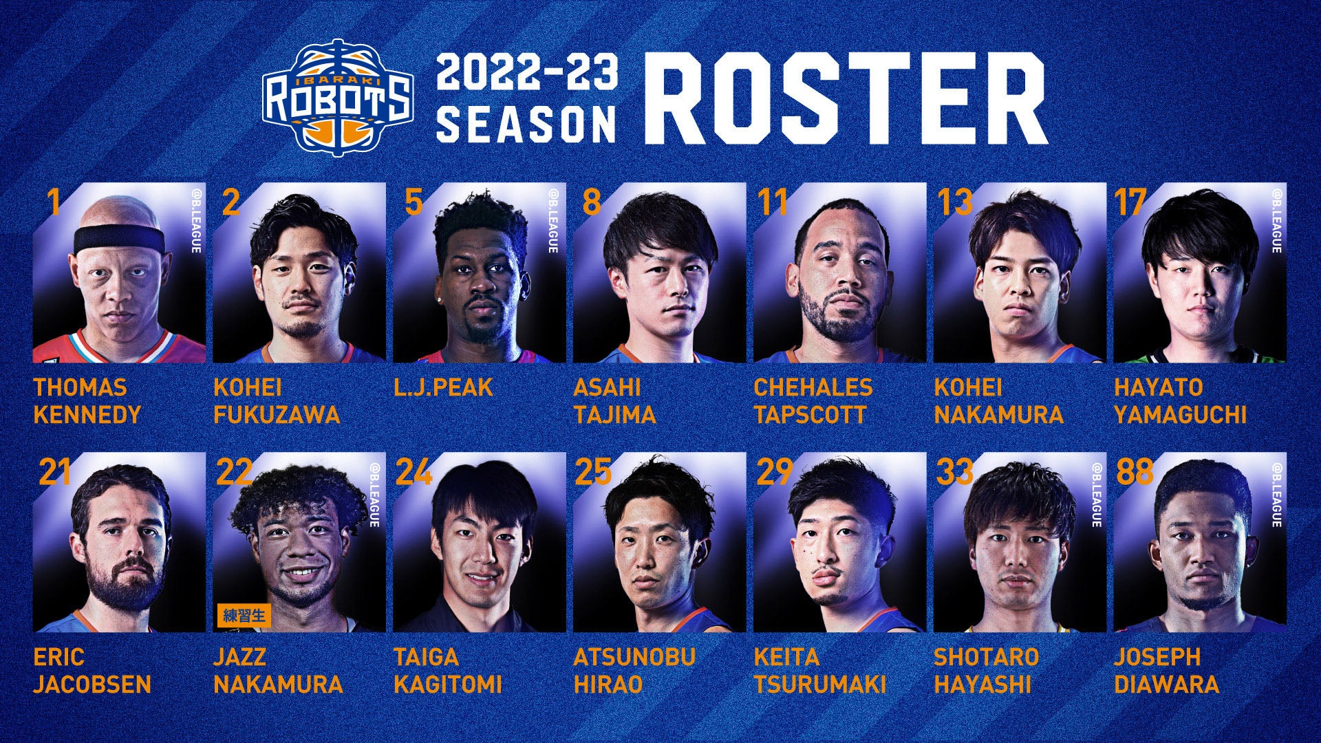 2022-23 シーズン ロスター及びスタッフ確定のお知らせ | 茨城ロボッツ