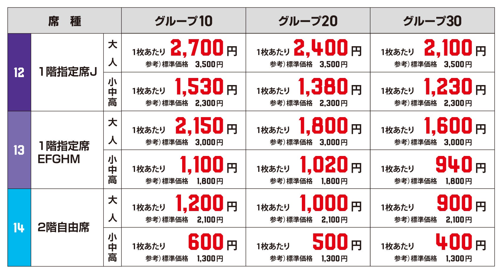 グループ割価格表(ADみと)
