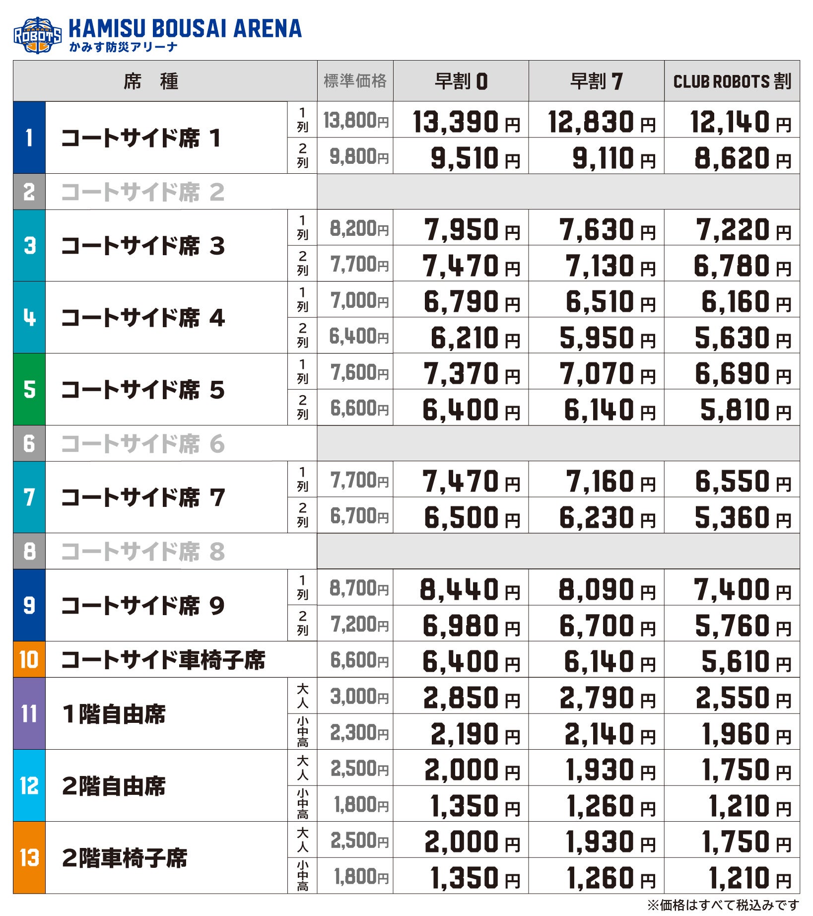 かみす防災アリーナ価格表
