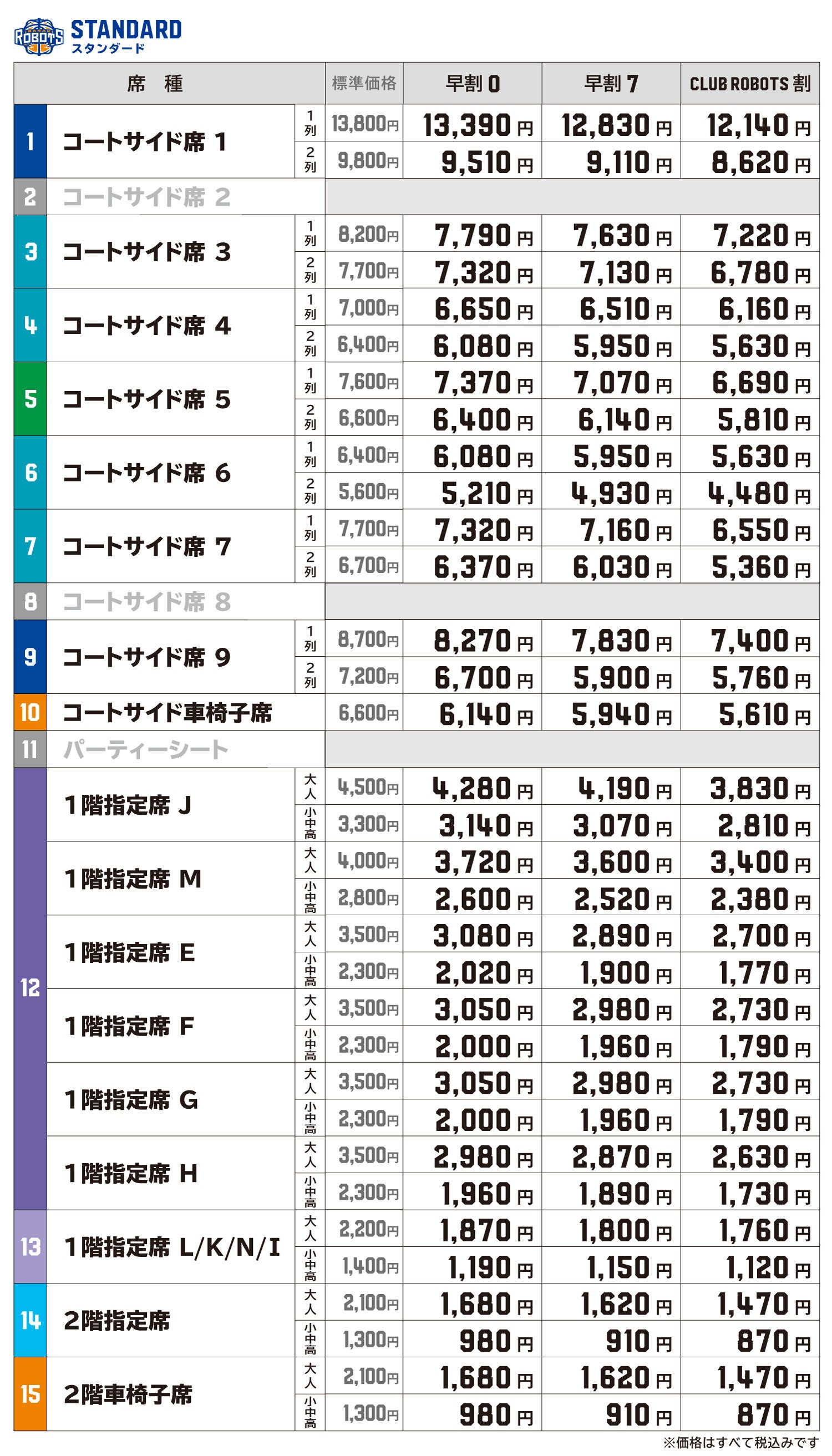 料金表 STANDARD
