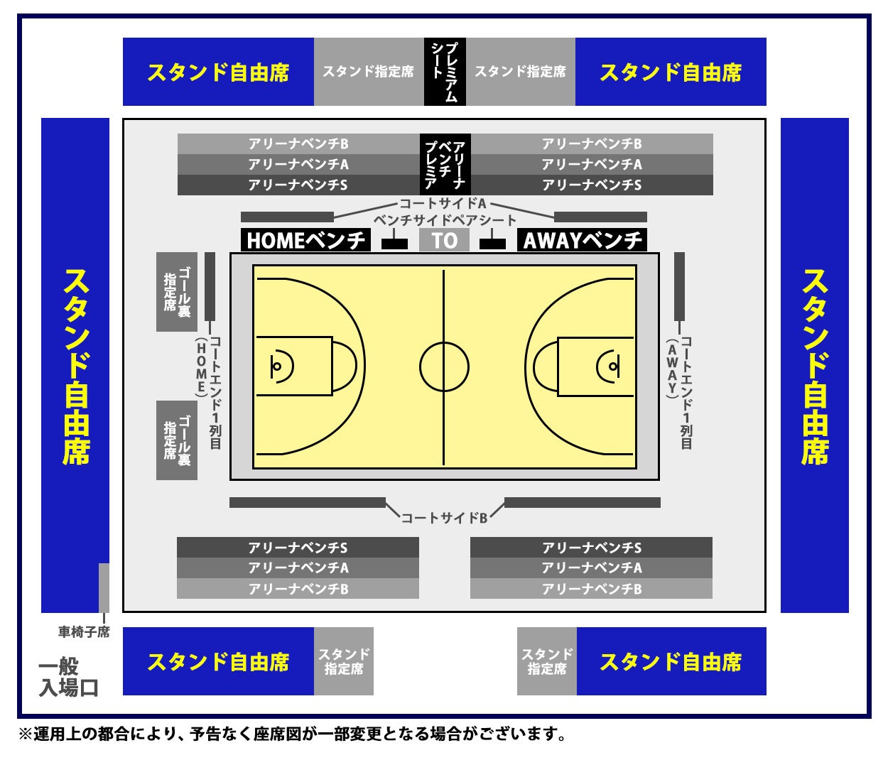 席図
