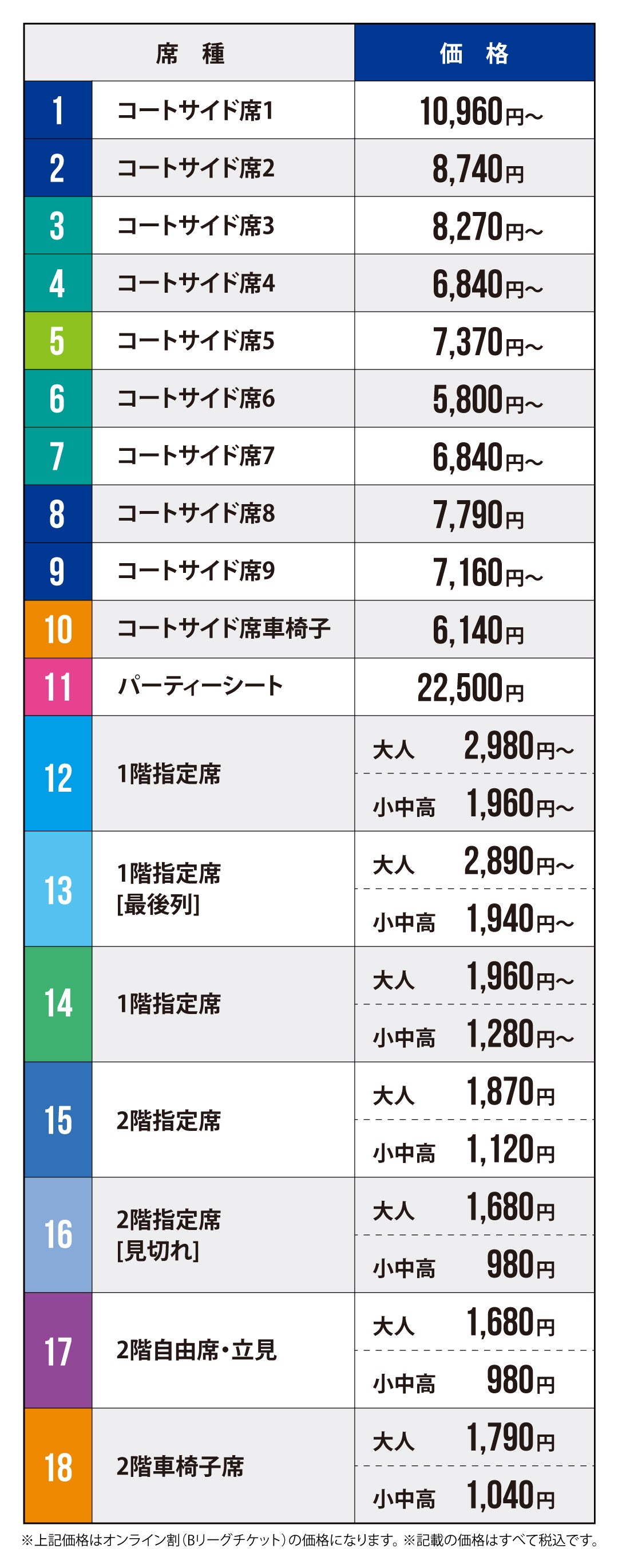 standard価格表