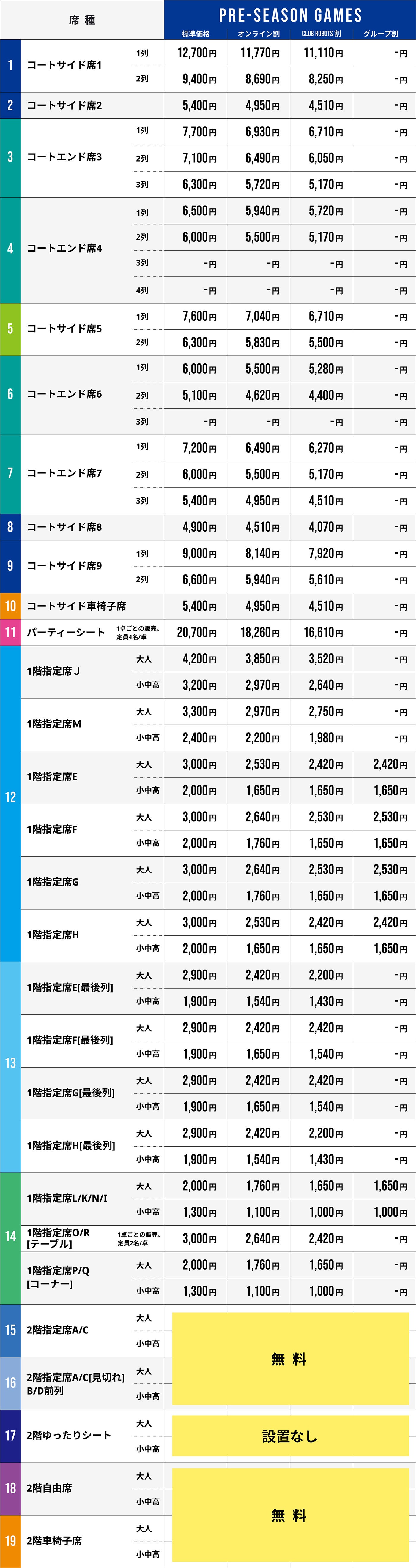 pre価格表